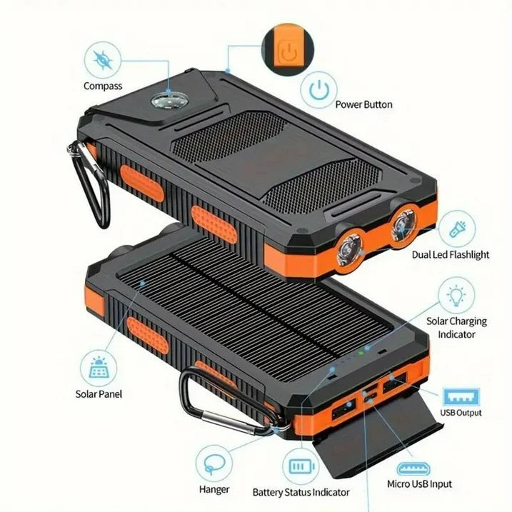 LOZE Solar Charger, 38800mAh Solar Power Bank, Outdoor Portable Charger 38800mAh