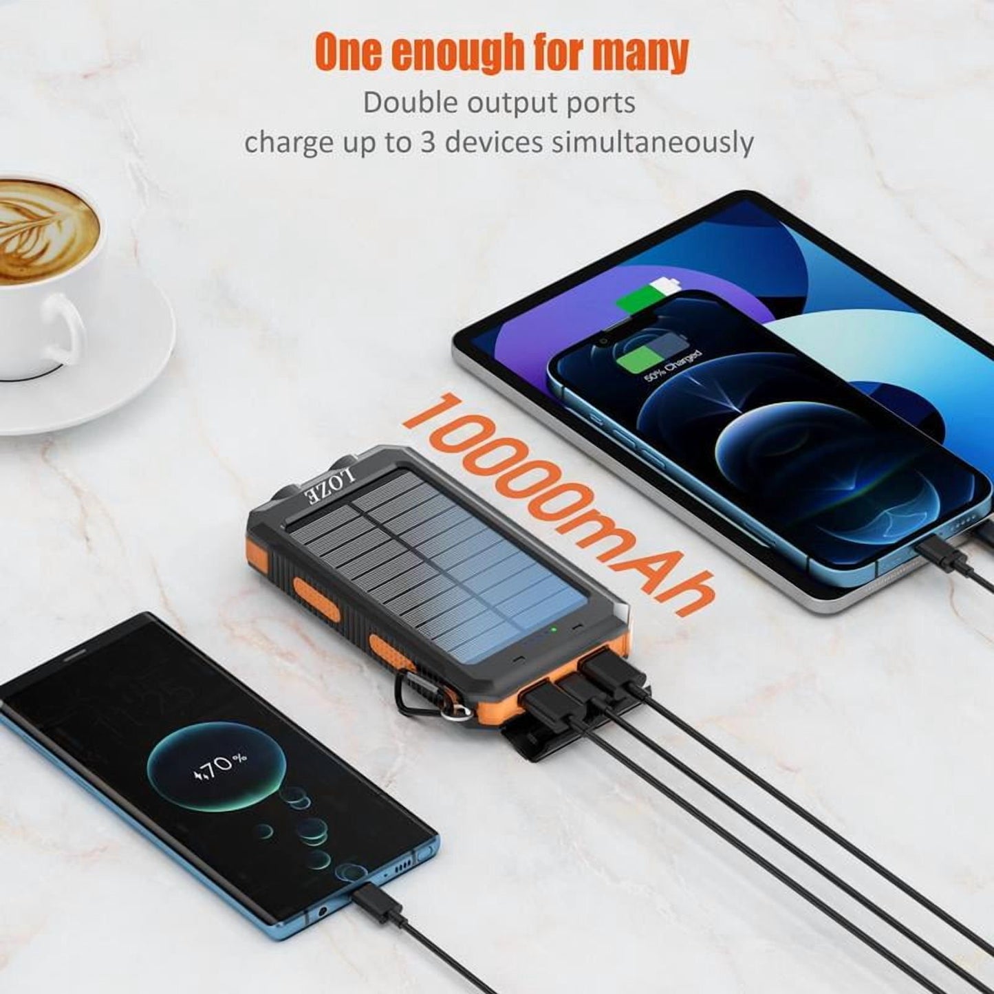 LOZE Solar Charger, 38800mAh Solar Power Bank, Outdoor Portable Charger 38800mAh