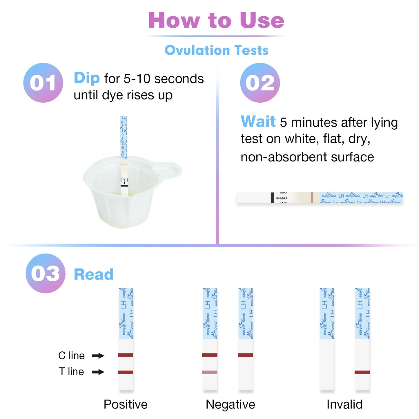 Easy@Home 50 Ovulation Test Strips and 20 Pregnancy Test Strips Combo Kit