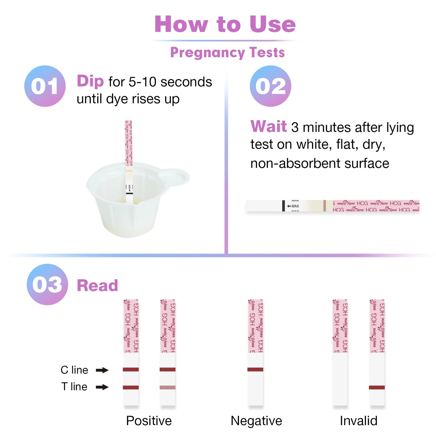 Easy@Home 50 Ovulation Test Strips and 20 Pregnancy Test Strips Combo Kit
