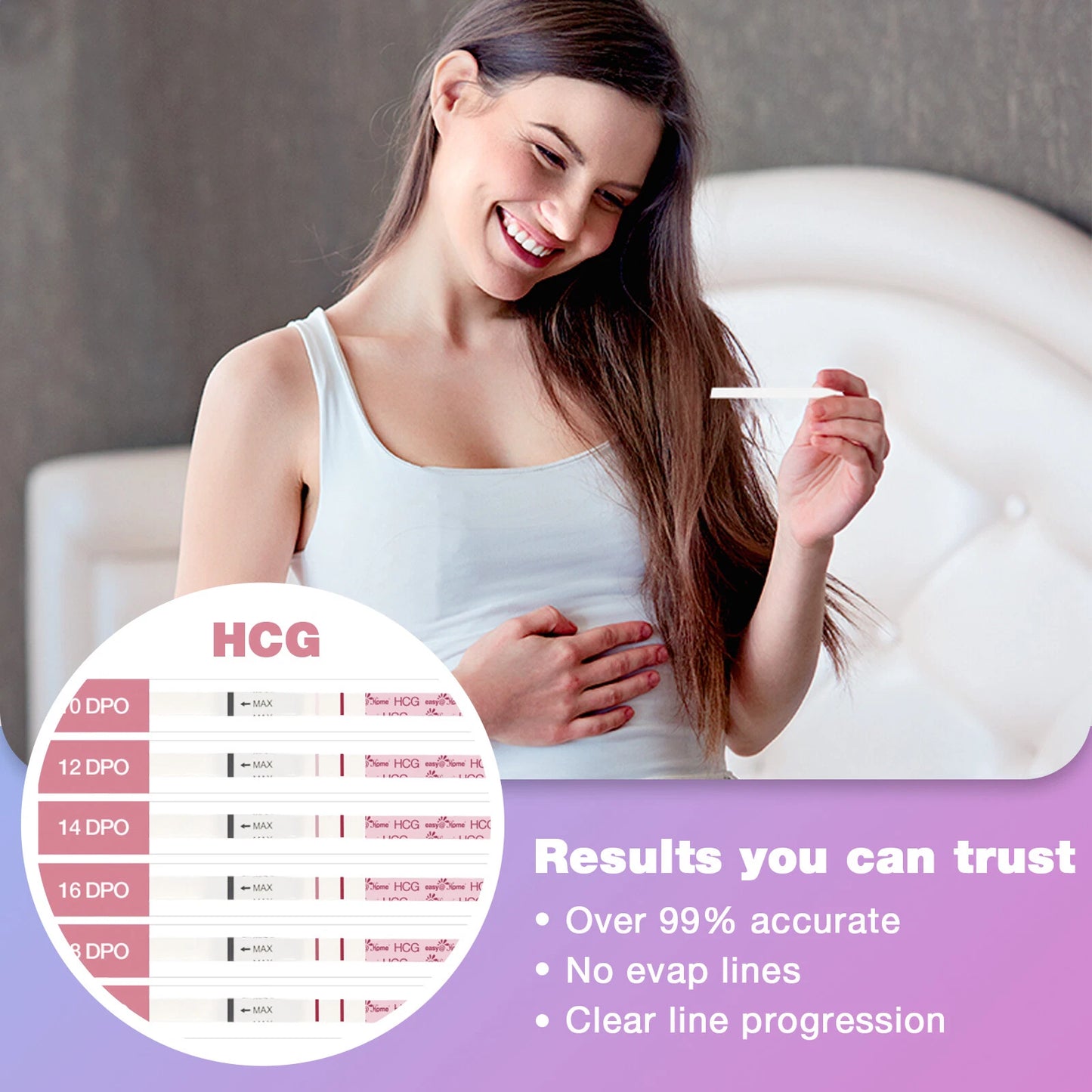 Easy@Home 50 Ovulation Test Strips and 20 Pregnancy Test Strips Combo Kit